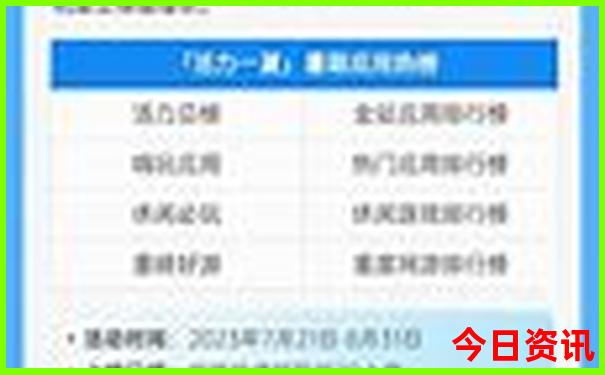 贵州游玩最佳路线